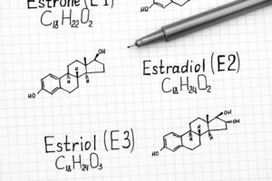 Estradiol Physiology, Benefits, and Treatments